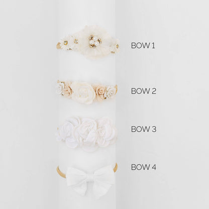 Charlotte Baby Girl White Lace Christening Baptism Dress